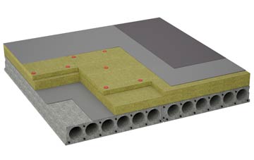 considerations of Charlton On The Hill flat roofing insulation